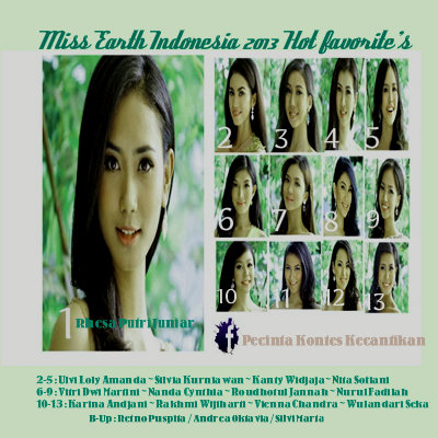 Miss Earth Indonesia 2013 : Prediction  Pages